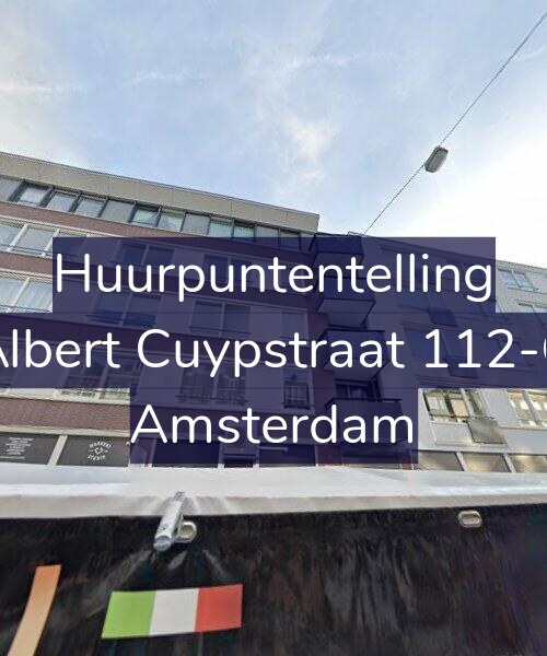 Foto gevel Huurpuntentelling voor Albert Cuypstraat 112-C, Amsterdam