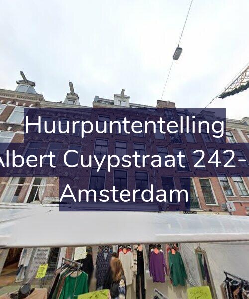 Foto gevel Huurpuntentelling voor Albert Cuypstraat 242-3, Amsterdam