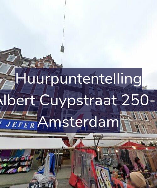 Foto gevel Huurpuntentelling voor Albert Cuypstraat 250-2, Amsterdam