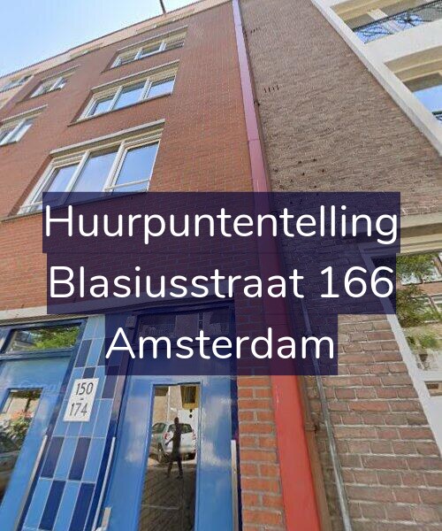 Foto gevel Huurpuntentelling voor Blasiusstraat 166, Amsterdam