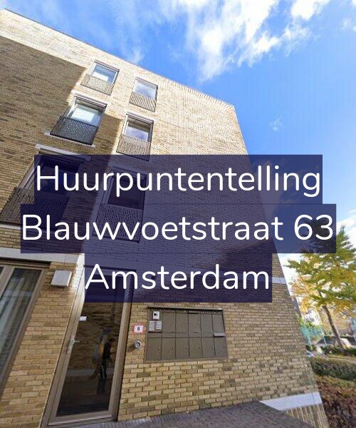 Foto gevel Huurpuntentelling voor Blauwvoetstraat 63, Amsterdam