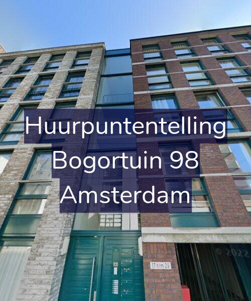 Foto gevel Huurpuntentelling voor Bogortuin 98, Amsterdam