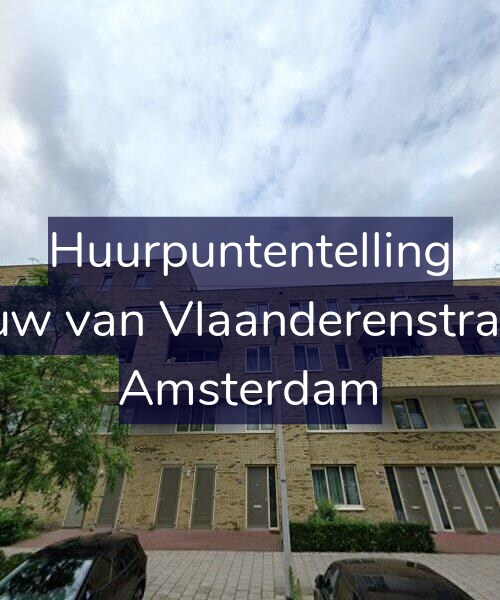 Foto gevel Huurpuntentelling voor De Leeuw van Vlaanderenstraat 25-B, Amsterdam