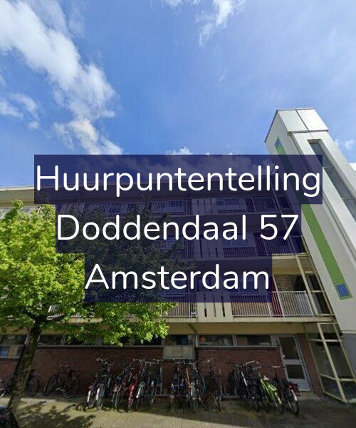 Foto gevel Huurpuntentelling voor Doddendaal 57, Amsterdam
