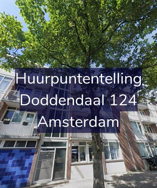 Foto gevel Huurpuntentelling voor Doddendaal 124, Amsterdam