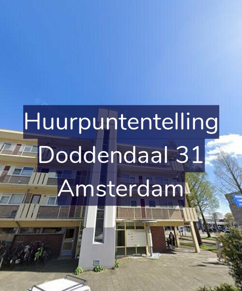 Foto gevel Huurpuntentelling voor Doddendaal 31, Amsterdam