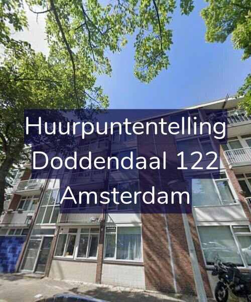 Foto gevel Huurpuntentelling voor Doddendaal 122, Amsterdam