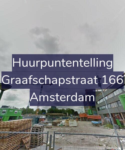 Foto gevel Huurpuntentelling voor Graafschapstraat 166, Amsterdam