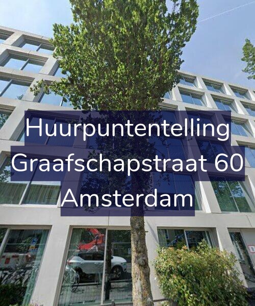 Foto gevel Huurpuntentelling voor Graafschapstraat 60, Amsterdam