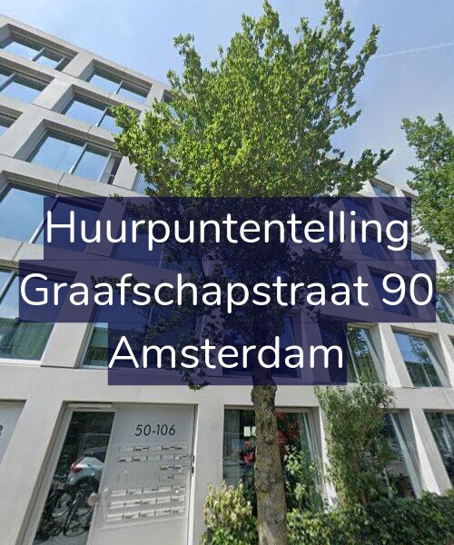Foto gevel Huurpuntentelling voor Graafschapstraat 90, Amsterdam