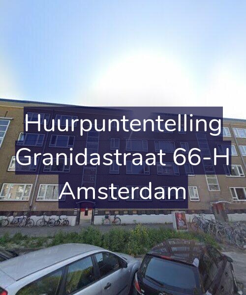 Foto gevel Huurpuntentelling voor Granidastraat 66-H, Amsterdam