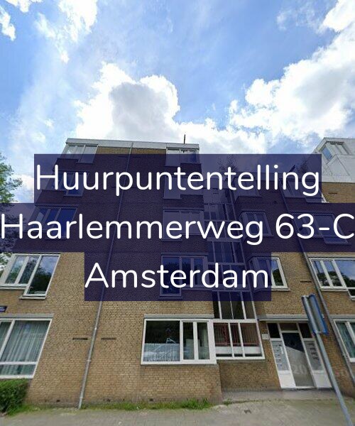 Foto gevel Huurpuntentelling voor Haarlemmerweg 63-C, Amsterdam