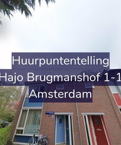 Foto gevel Huurpuntentelling voor Hajo Brugmanshof 1-1, Amsterdam