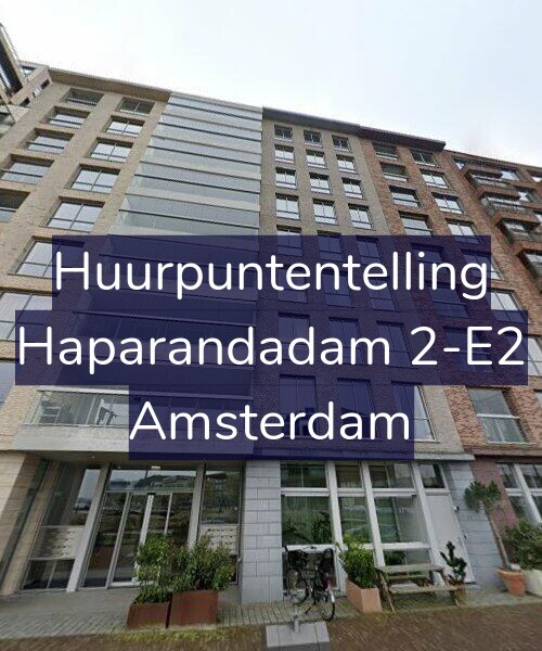 Foto gevel Huurpuntentelling voor Haparandadam 2-E2, Amsterdam