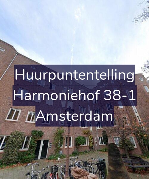 Foto gevel Huurpuntentelling voor Harmoniehof 38-1, Amsterdam