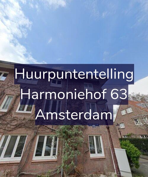 Foto gevel Huurpuntentelling voor Harmoniehof 63, Amsterdam