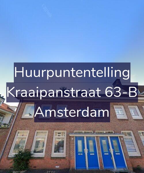 Foto gevel Huurpuntentelling voor Kraaipanstraat 63-B, Amsterdam
