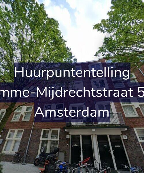 Foto gevel Huurpuntentelling voor Kromme-Mijdrechtstraat 54-3, Amsterdam