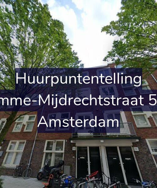 Foto gevel Huurpuntentelling voor Kromme-Mijdrechtstraat 54-H, Amsterdam