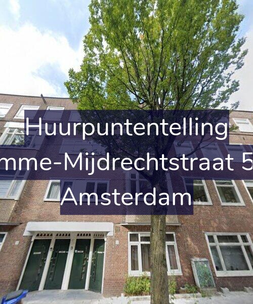Foto gevel Huurpuntentelling voor Kromme-Mijdrechtstraat 55-3, Amsterdam