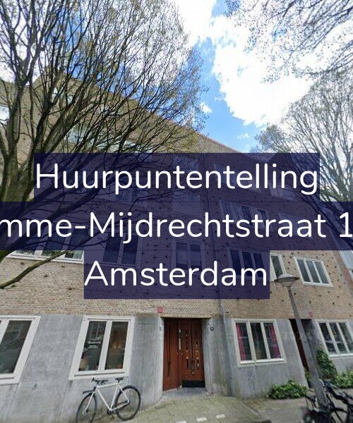 Foto gevel Huurpuntentelling voor Kromme-Mijdrechtstraat 13-2, Amsterdam