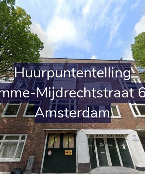 Foto gevel Huurpuntentelling voor Kromme-Mijdrechtstraat 61-2, Amsterdam