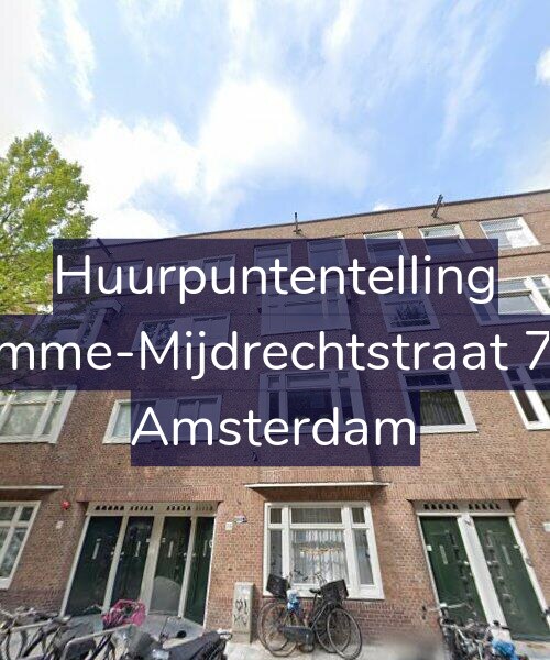 Foto gevel Huurpuntentelling voor Kromme-Mijdrechtstraat 79-1, Amsterdam