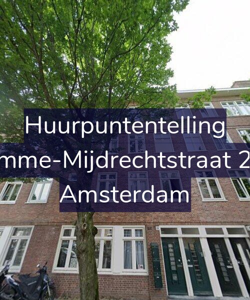 Foto gevel Huurpuntentelling voor Kromme-Mijdrechtstraat 20-1, Amsterdam