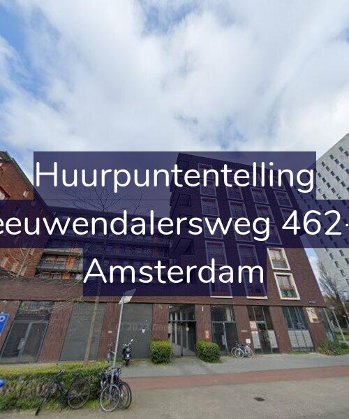 Foto gevel Huurpuntentelling voor Leeuwendalersweg 462-B, Amsterdam