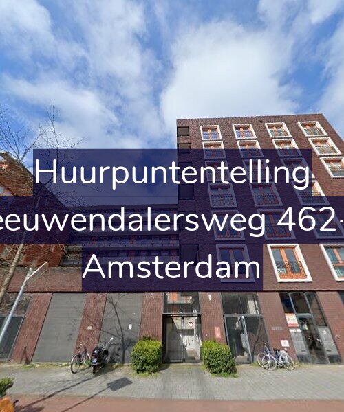 Foto gevel Huurpuntentelling voor Leeuwendalersweg 462-G, Amsterdam