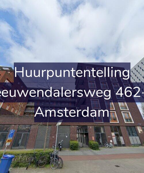 Foto gevel Huurpuntentelling voor Leeuwendalersweg 462-D, Amsterdam