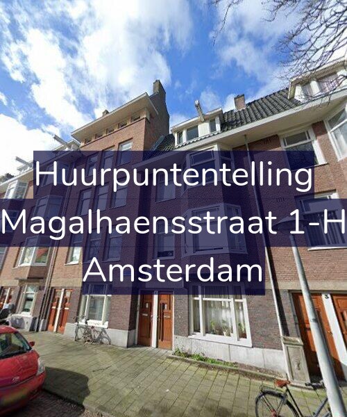 Foto gevel Huurpuntentelling voor Magalhaensstraat 1-H, Amsterdam