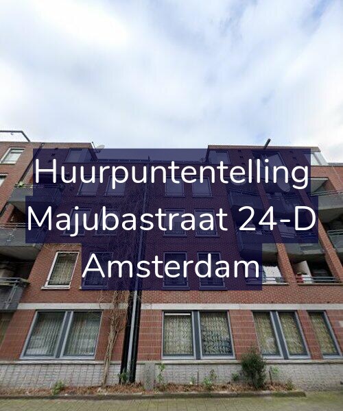 Foto gevel Huurpuntentelling voor Majubastraat 24-D, Amsterdam