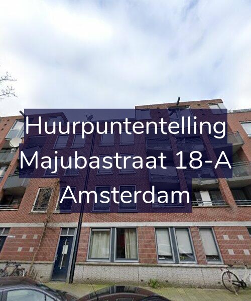 Foto gevel Huurpuntentelling voor Majubastraat 18-A, Amsterdam