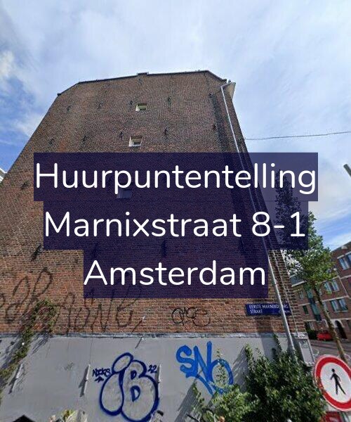 Foto gevel Huurpuntentelling voor Marnixstraat 8-1, Amsterdam