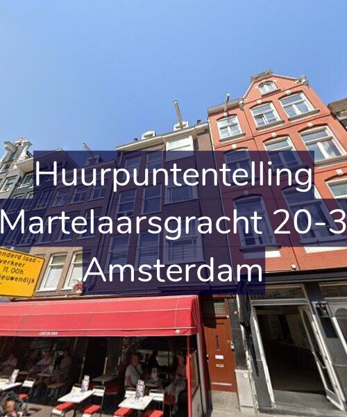 Foto gevel Huurpuntentelling voor Martelaarsgracht 20-3, Amsterdam