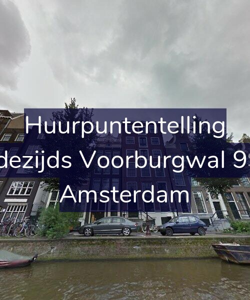 Foto gevel Huurpuntentelling voor Oudezijds Voorburgwal 99-K, Amsterdam