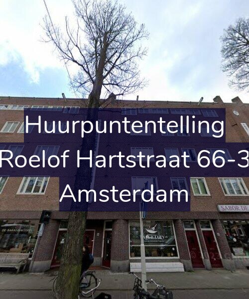 Foto gevel Huurpuntentelling voor Roelof Hartstraat 66-3, Amsterdam