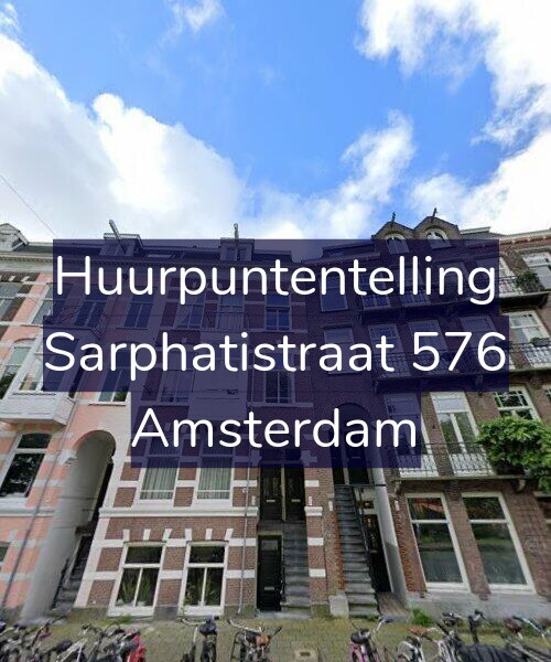 Foto gevel Huurpuntentelling voor Sarphatistraat 576, Amsterdam