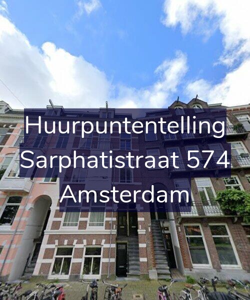 Foto gevel Huurpuntentelling voor Sarphatistraat 574, Amsterdam