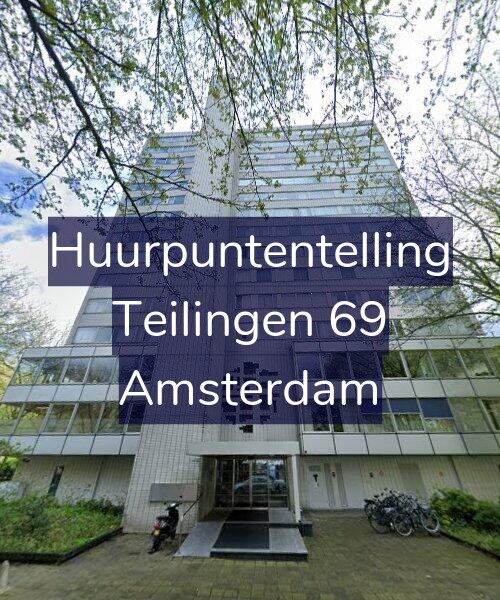 Foto gevel Huurpuntentelling voor Teilingen 69, Amsterdam