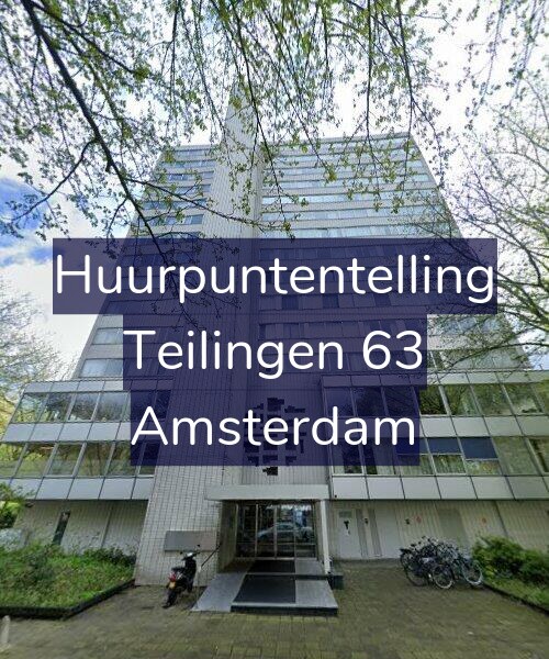 Foto gevel Huurpuntentelling voor Teilingen 63, Amsterdam