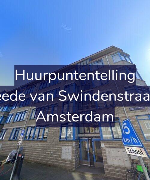 Foto gevel Huurpuntentelling voor Tweede van Swindenstraat 54, Amsterdam