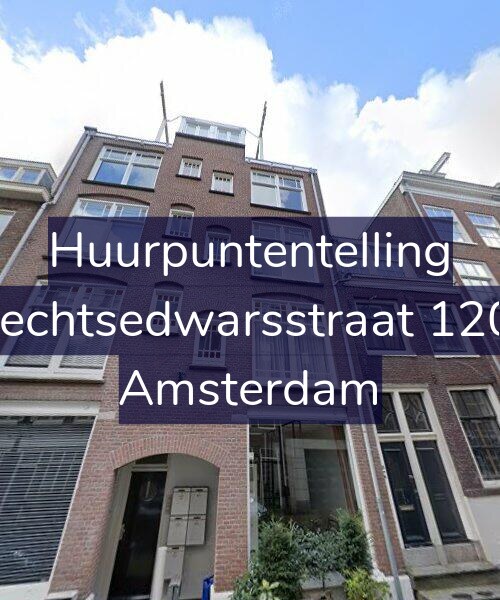 Foto gevel Huurpuntentelling voor Utrechtsedwarsstraat 120-C, Amsterdam