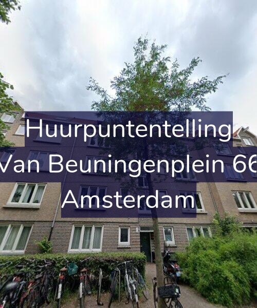 Foto gevel Huurpuntentelling voor Van Beuningenplein 66, Amsterdam