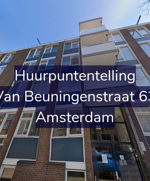 Foto gevel Huurpuntentelling voor Van Beuningenstraat 63, Amsterdam