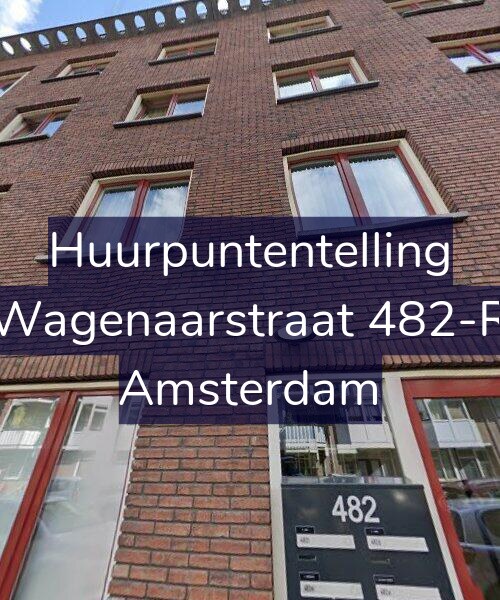Foto gevel Huurpuntentelling voor Wagenaarstraat 482-R, Amsterdam