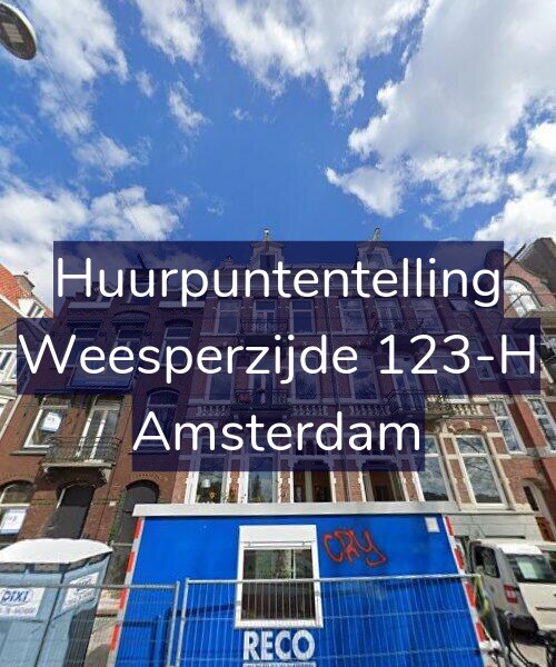 Foto gevel Huurpuntentelling voor Weesperzijde 123-H, Amsterdam