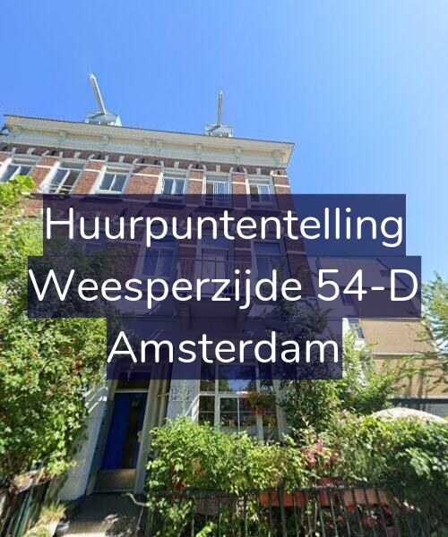 Foto gevel Huurpuntentelling voor Weesperzijde 54-D, Amsterdam