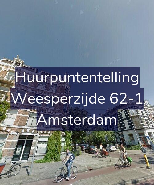 Foto gevel Huurpuntentelling voor Weesperzijde 62-1, Amsterdam